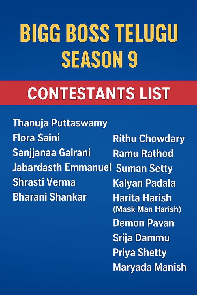 bigg boss telugu season 9 Contestants list
